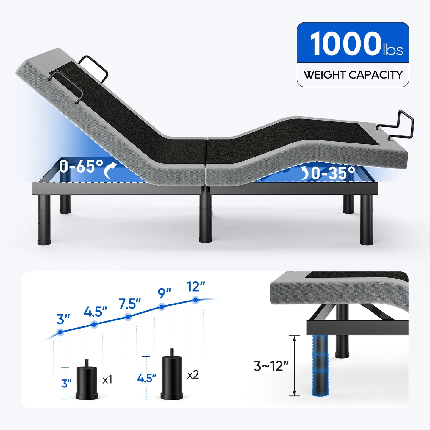 Furgle Twin Split Adjustable Bed Frame With Remote