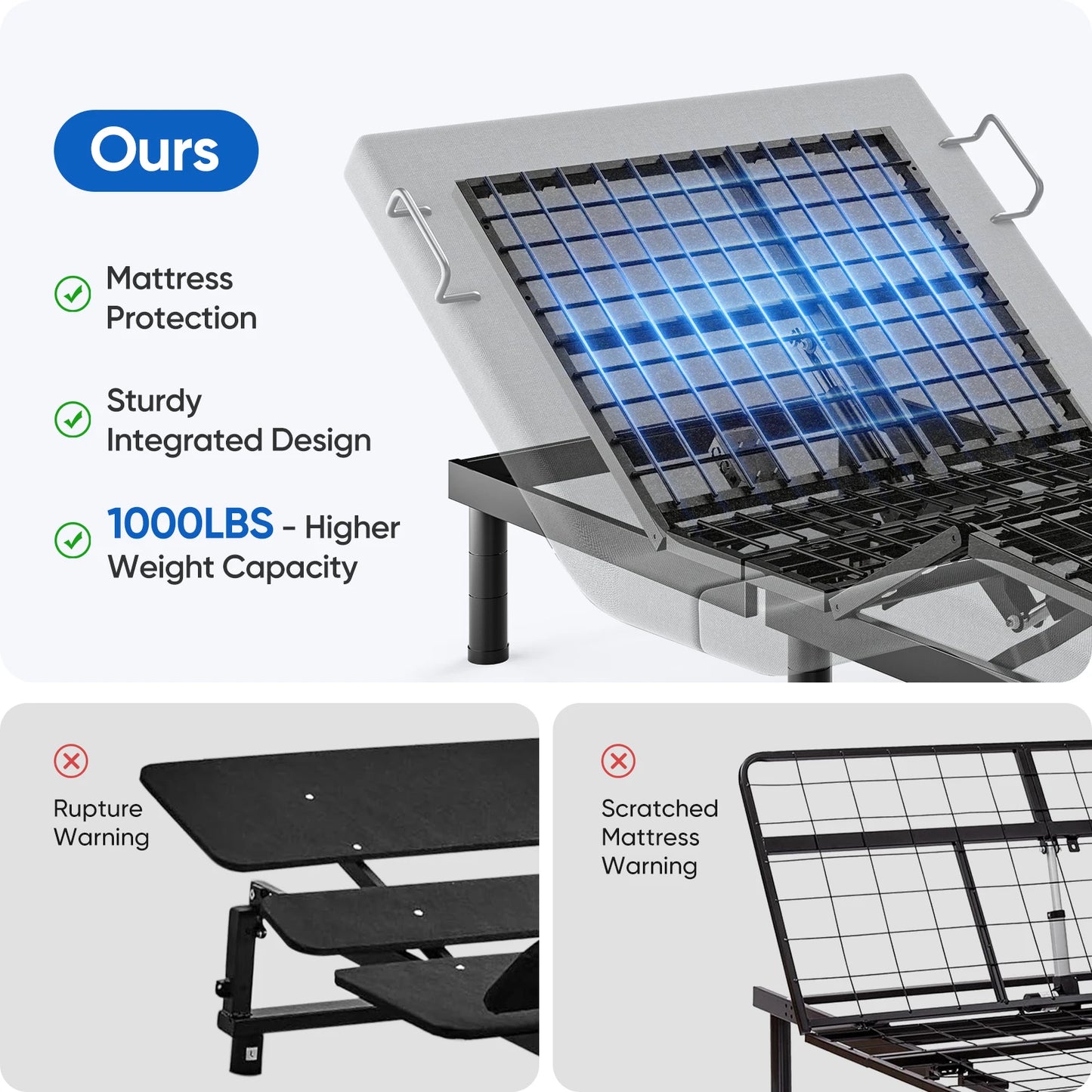 Furgle Twin Split Adjustable Bed Frame With Remote